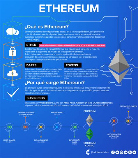 Ethereum: how do I create and encrypt a dogecoin wallet?
