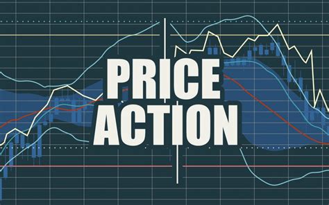 Price Action Trading: A