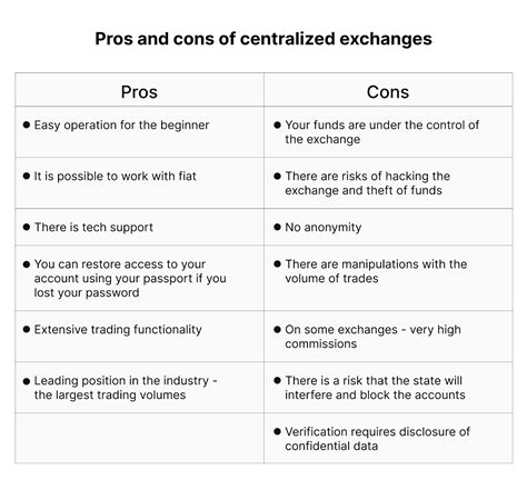 Decentralized Exchange, Market Correlation, Fork
