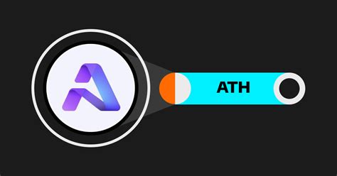 Aethir (ATH), Layer 1 Solutions, Smart Money
