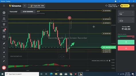 Trading Competitions: Testing Your